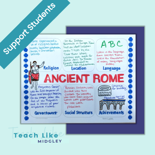 Ancient Rome Activities