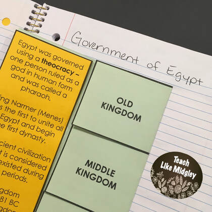 Student Interactive Notebook Egypt