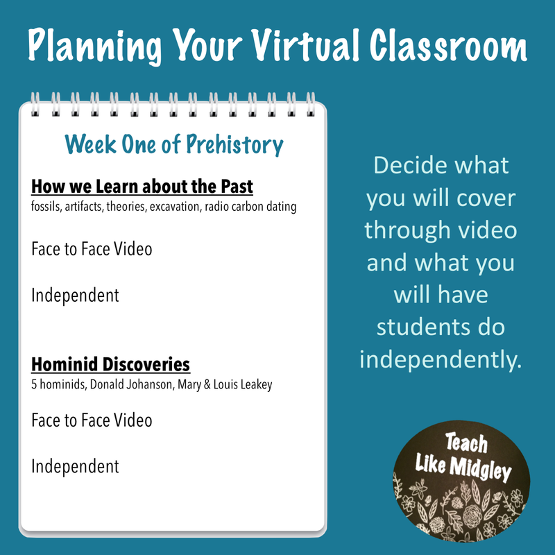 Planning Your Virtual Classroom | Teach Like Midgley