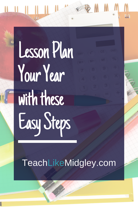 Lesson Plan your year like a PRO with these easy steps!