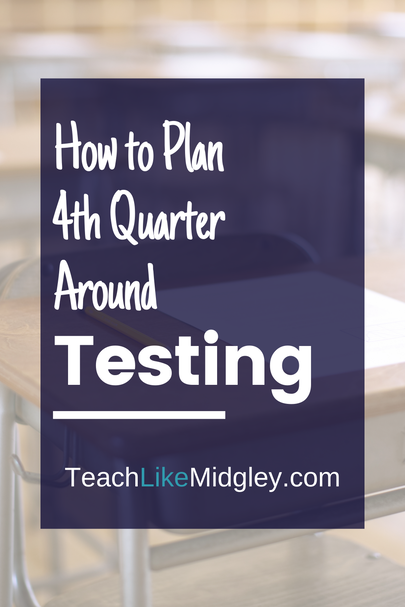 How to Plan Around Testing