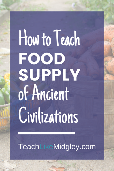 How to Teach about Agriculture and Food Supply of Ancient Civilizations to Sixth Graders