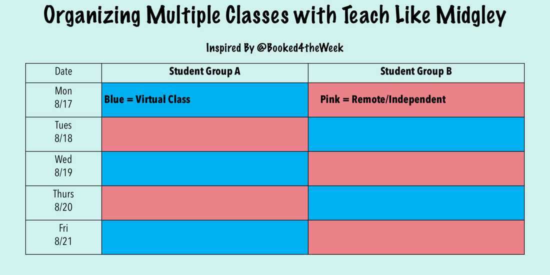 Lesson Planning for Multiple Classes | Teach Like Midgley
